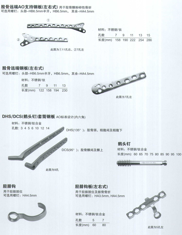 欢迎访问中国骨科器材网